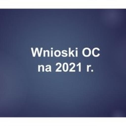 Wnioski OC na 2021 r